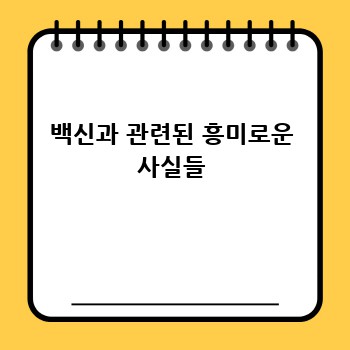 백신과 관련된 흥미로운 사실들