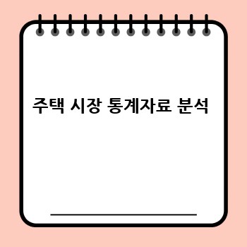 주택 시장 통계자료 분석